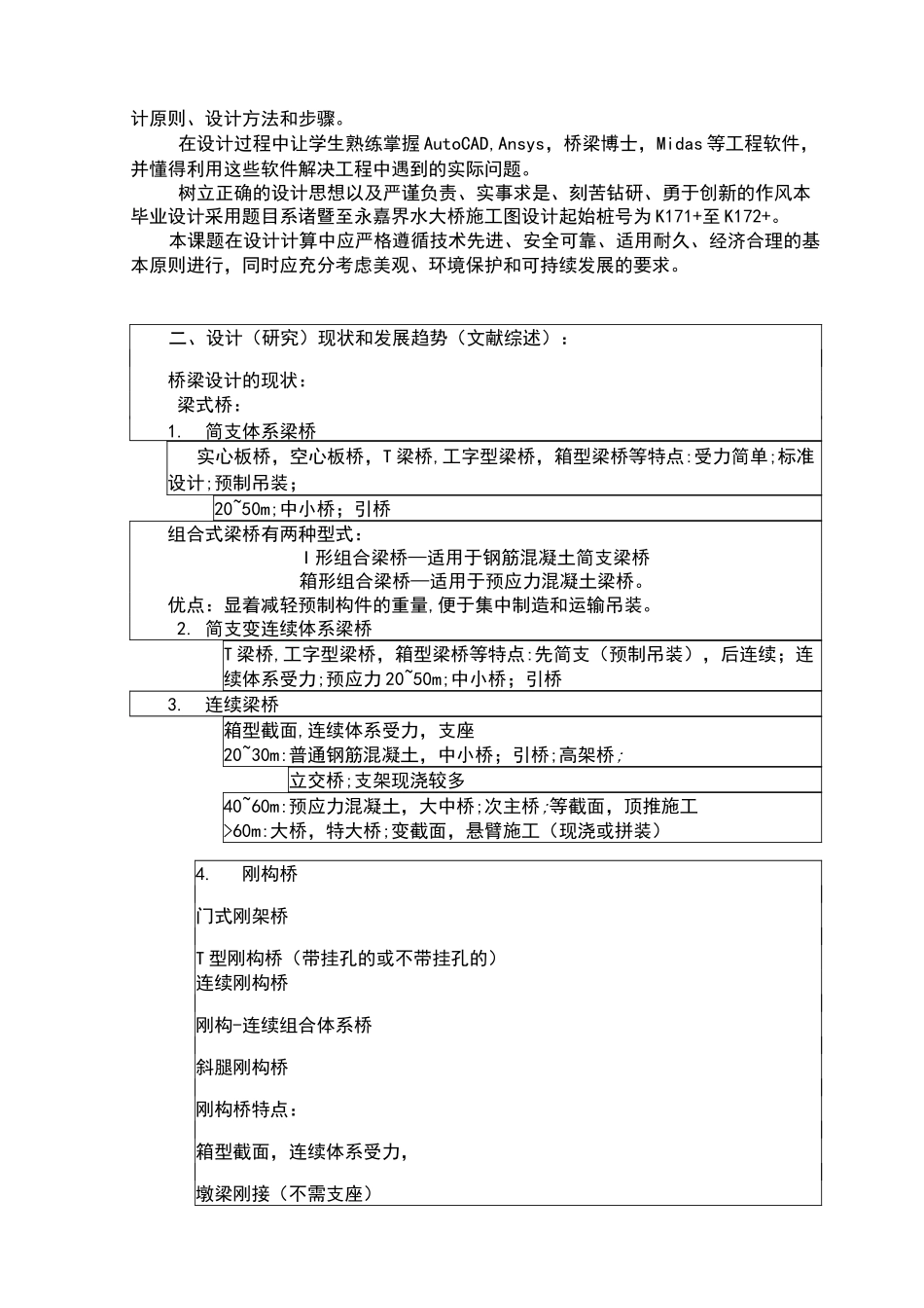 桥梁毕业设计开题报告_第2页