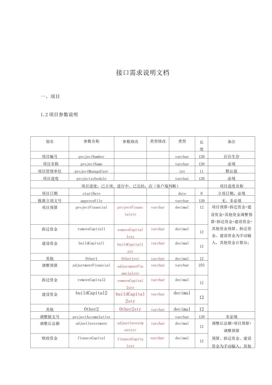 接口需求文档_第1页
