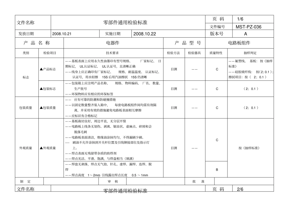 电路板检验标准_第1页