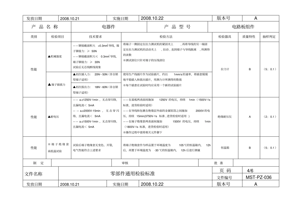 电路板检验标准_第3页