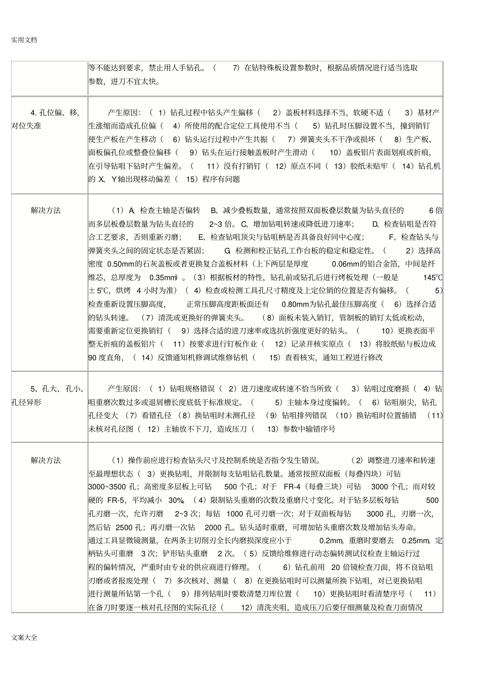 电路板制作常见地问题及改善方法_第3页
