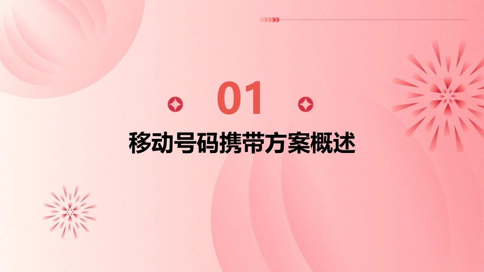 移动号码携带方案介绍课件_第3页