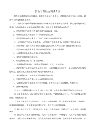 消防工程综合调试方案