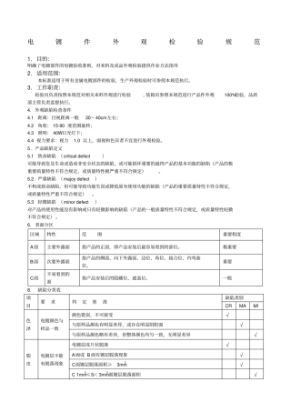电镀件外观检验规范