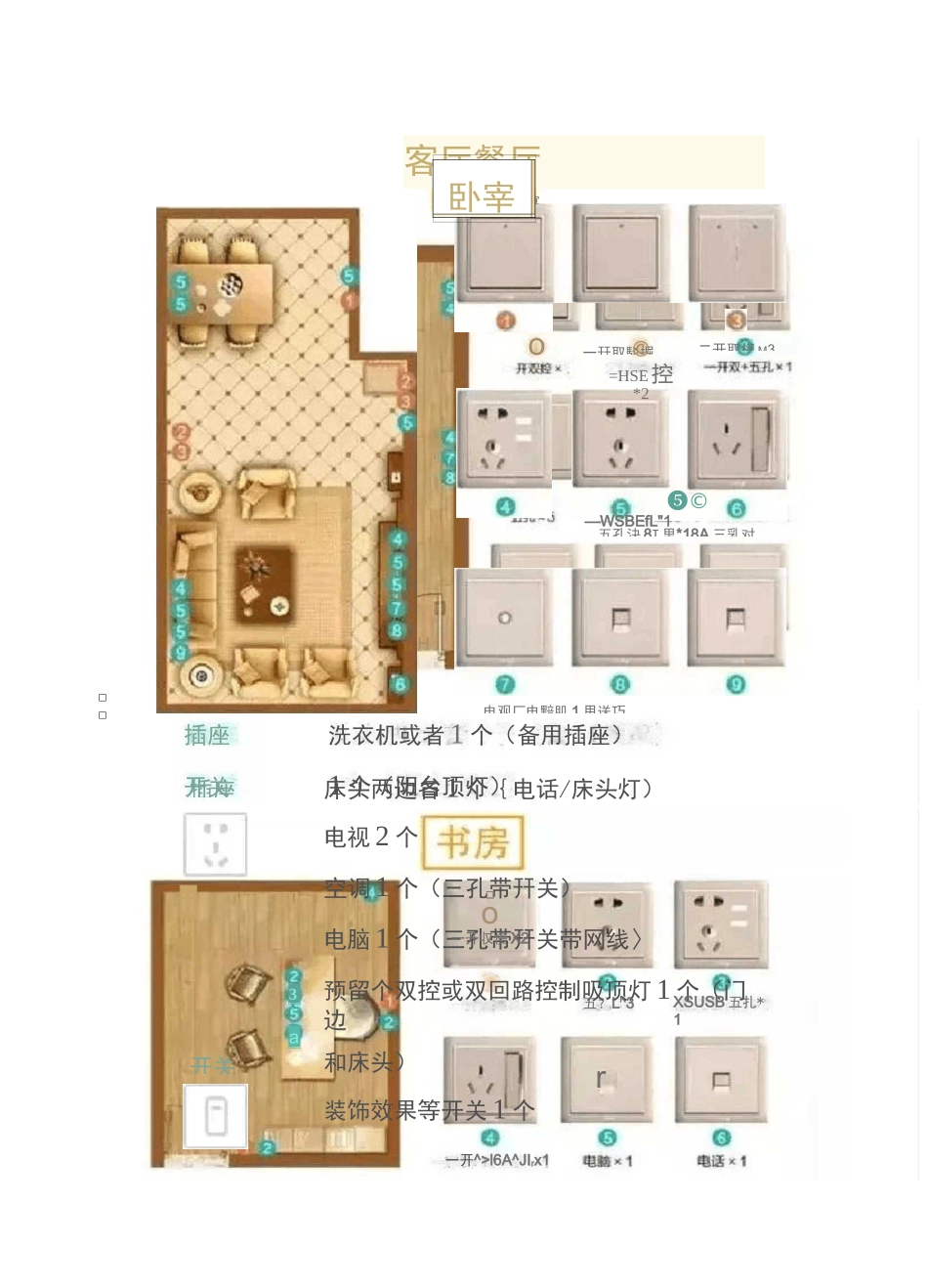 62处开关插座布局_第2页