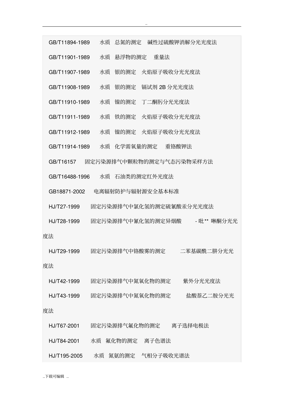电镀污染物排放标准_GB21900_2008_第3页