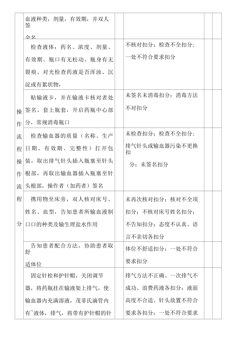 十一.密闭式静脉输血法评分标准_第2页