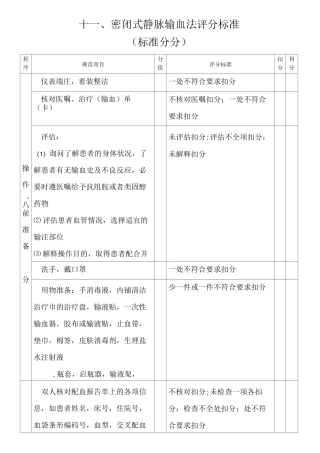 十一.密闭式静脉输血法评分标准