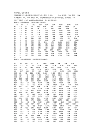 电阻电容标准值