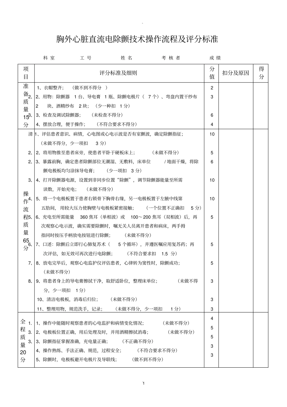 电除颤技术操作流程及评分标准_第1页