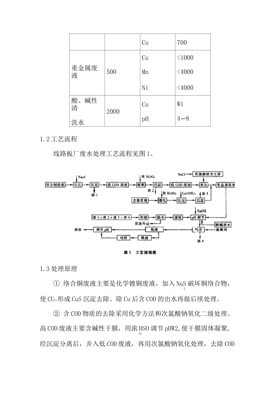 线路板厂的废水处理_第2页