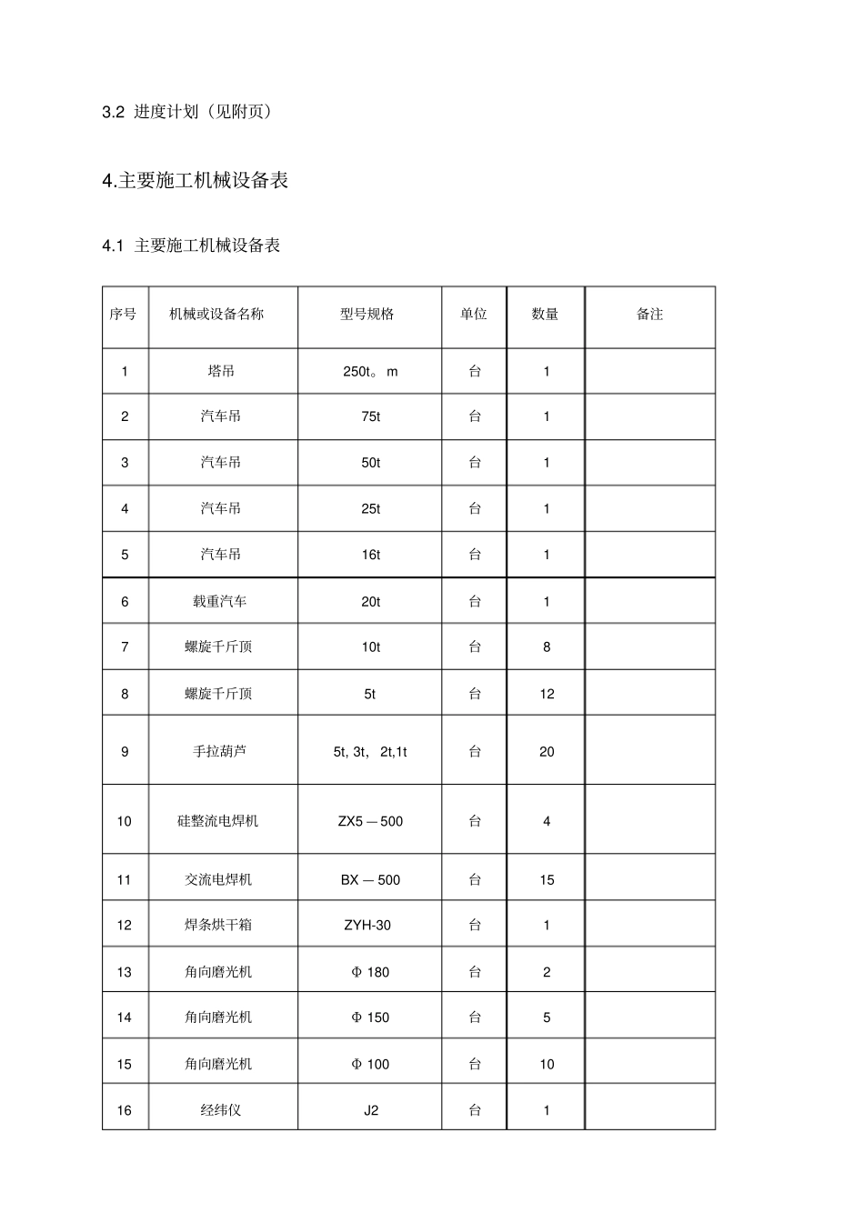 电除尘器施工方案实用文档_第3页