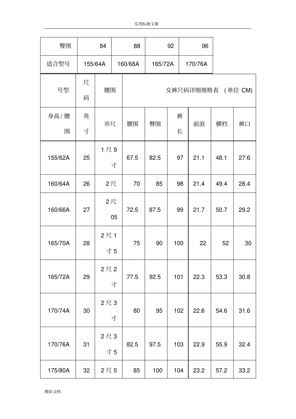 男裤尺码对照表_第2页