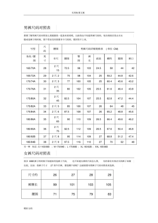 男裤尺码对照表
