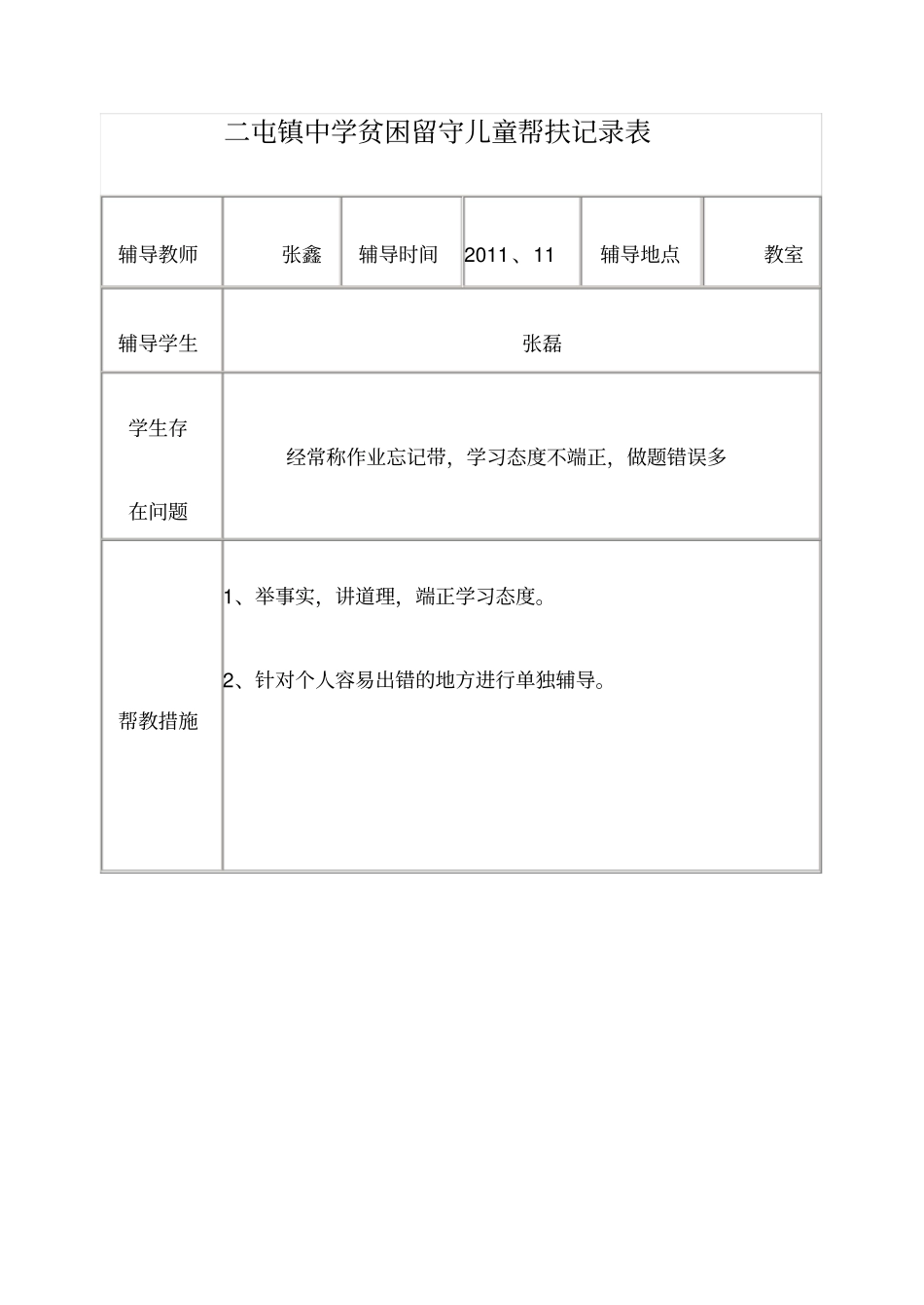 留守儿童帮扶记录表_第1页