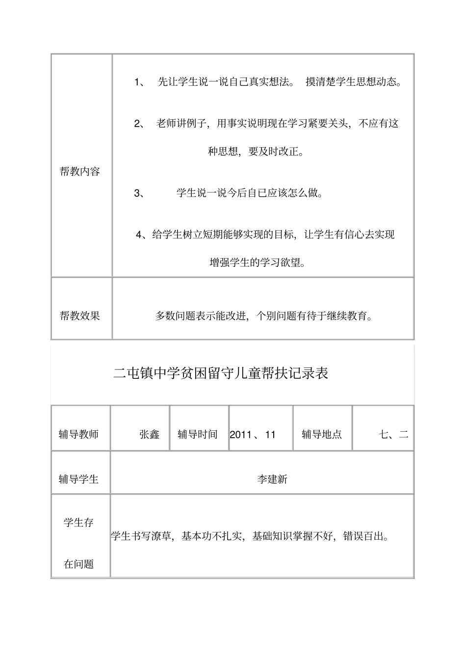 留守儿童帮扶记录表_第2页
