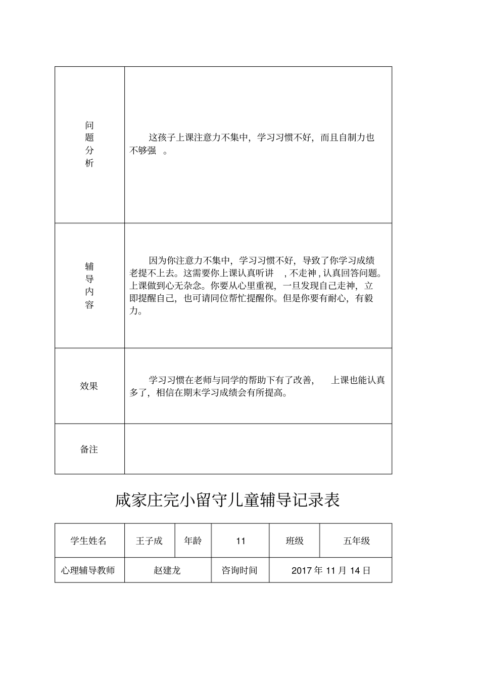 留守儿童心理辅导记录表_第3页