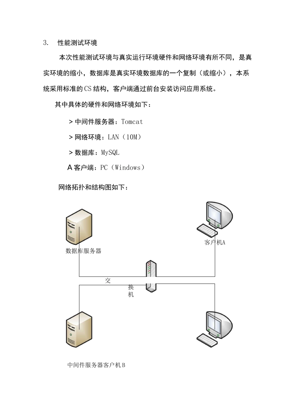 系统性能及压力测试方案_第3页