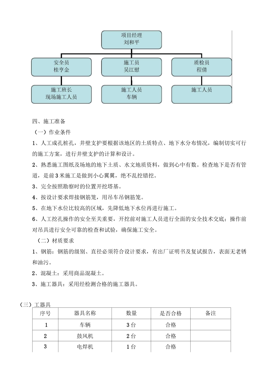 景观塔施工组织设计_第3页