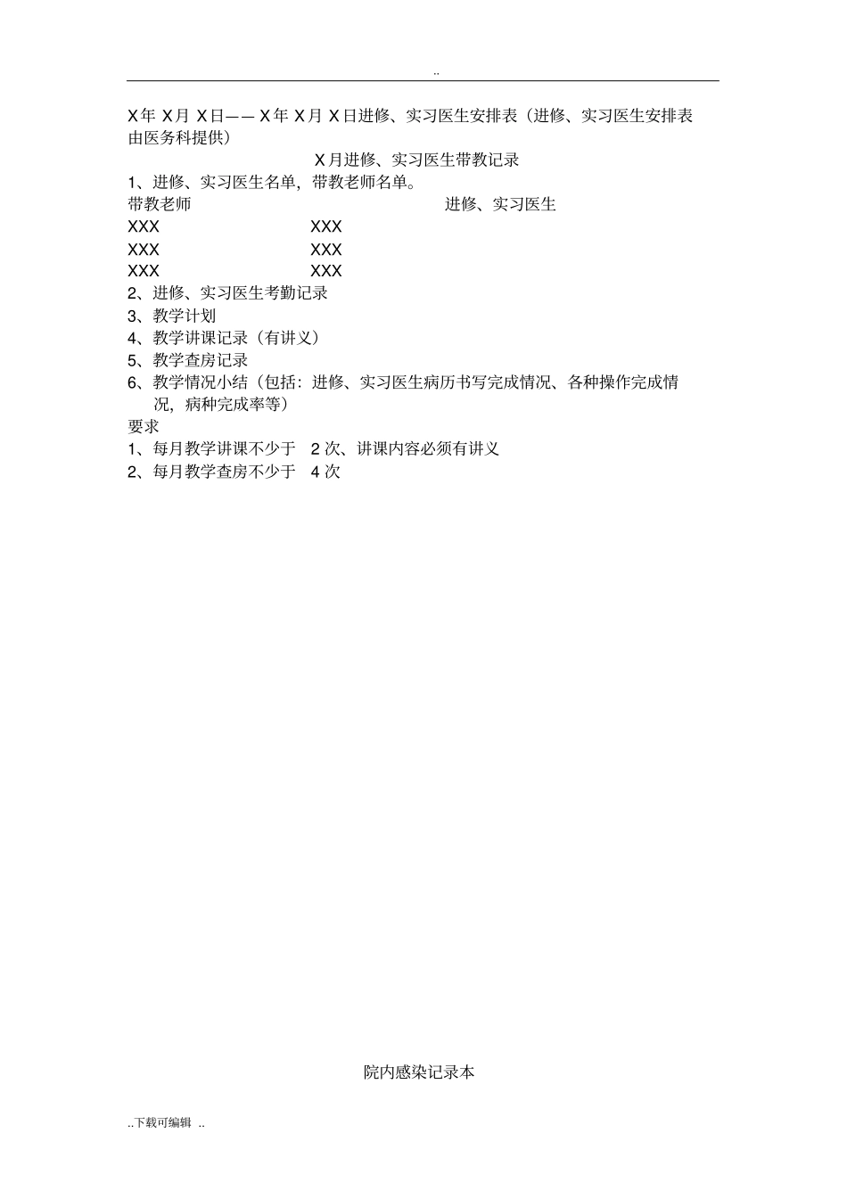 疑难病例讨论记录本_第3页