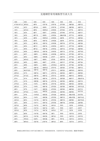 热轧无缝钢管规格表