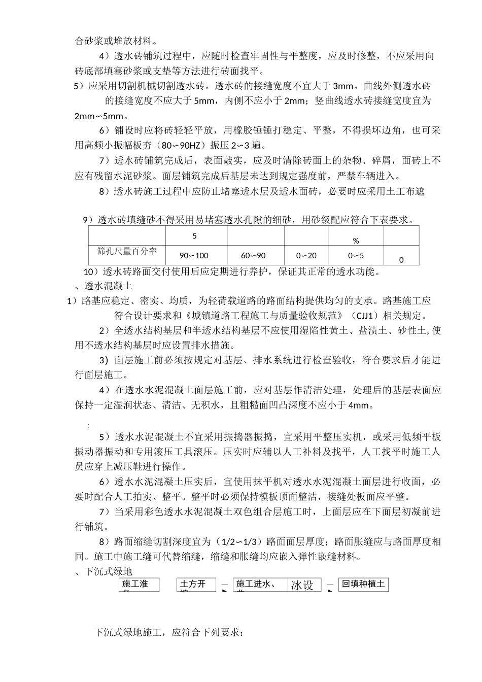 海绵城市专项施工技术交底_第2页