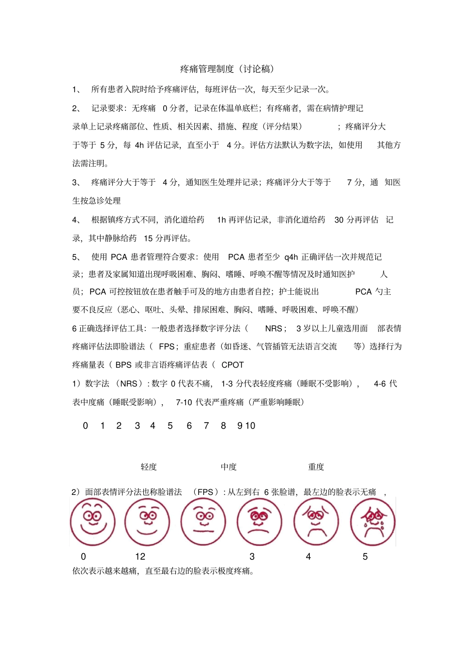 疼痛管理制度_第1页