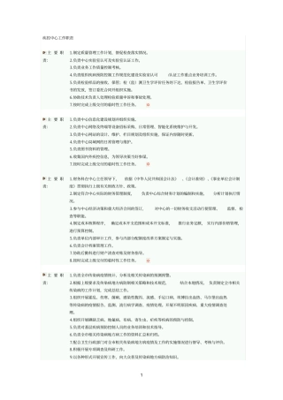 疾控参考资料中心工作职责