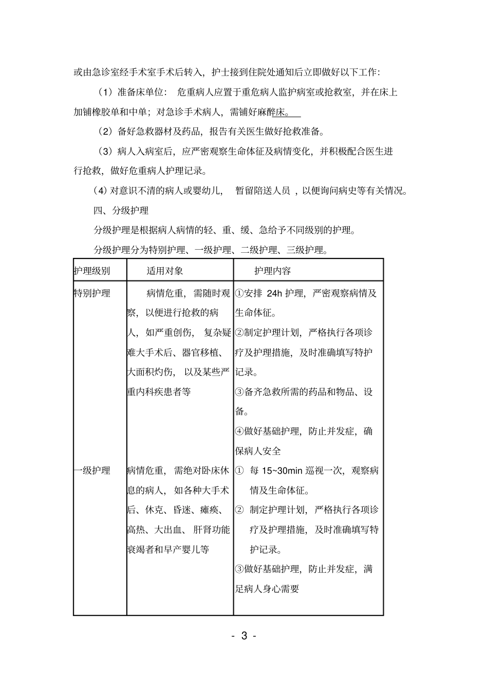 病人入院和出院护理_第3页