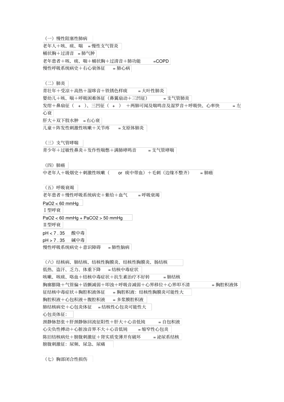 病例分析万能模板_第1页