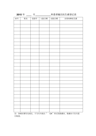 病区静脉输注抗生素登记表