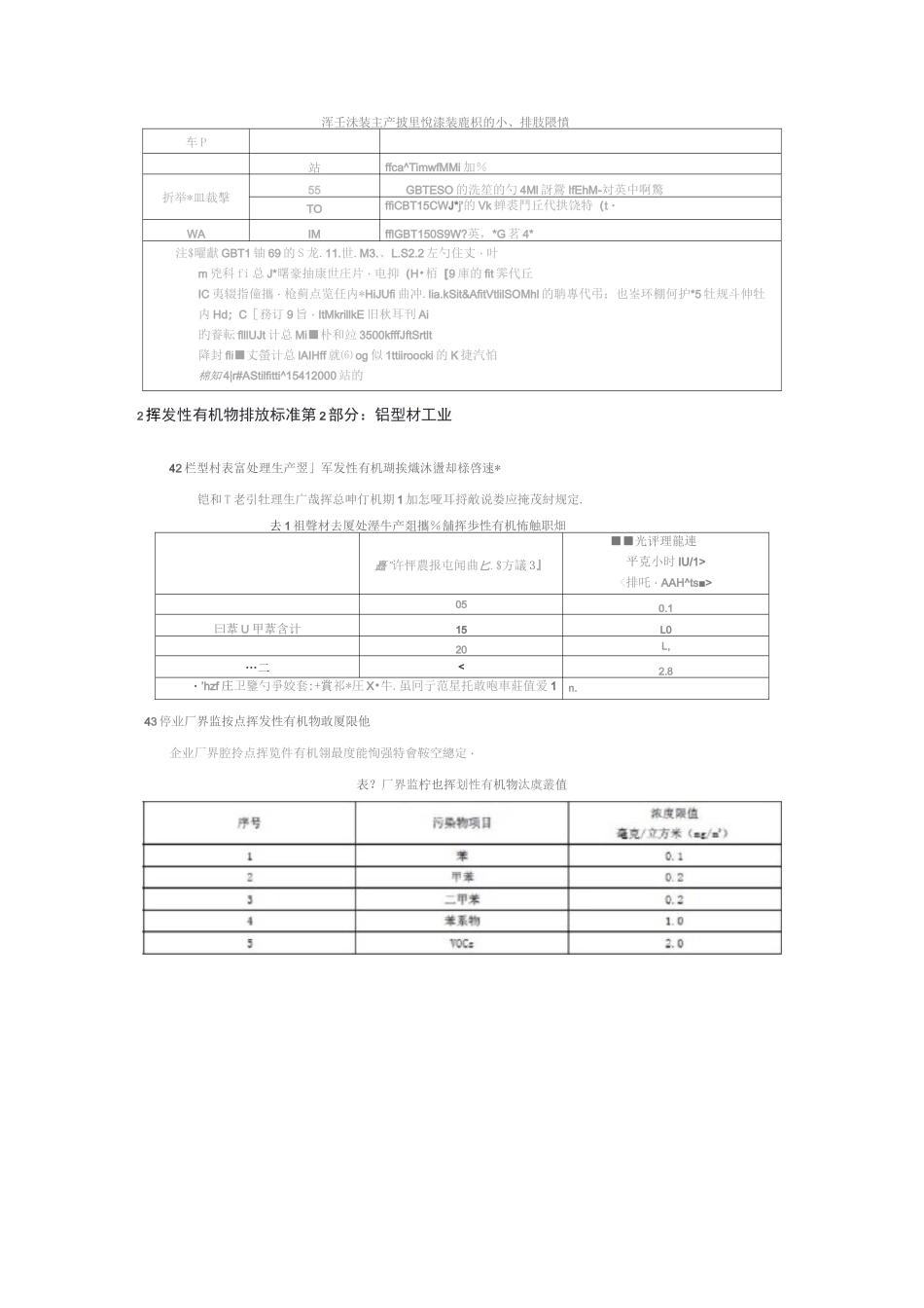 山东省挥发性有机物排放标准体系DB37-2801_第2页