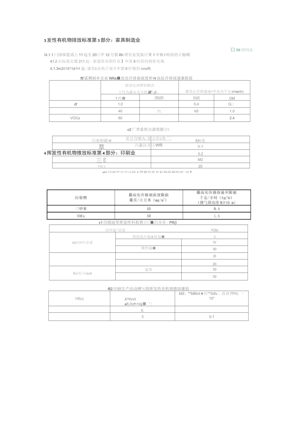 山东省挥发性有机物排放标准体系DB37-2801_第3页
