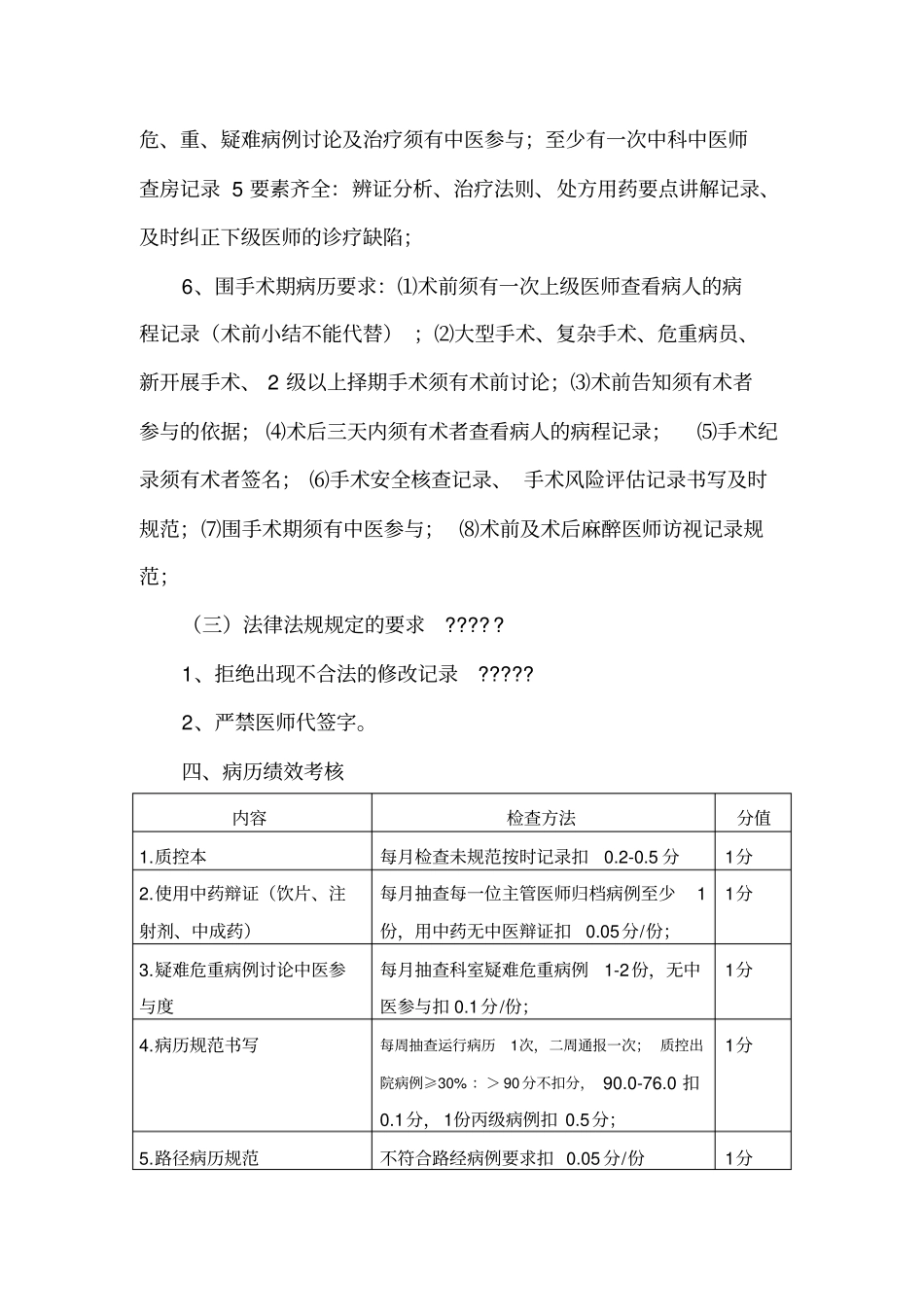 病历书写质控管理目标_第3页