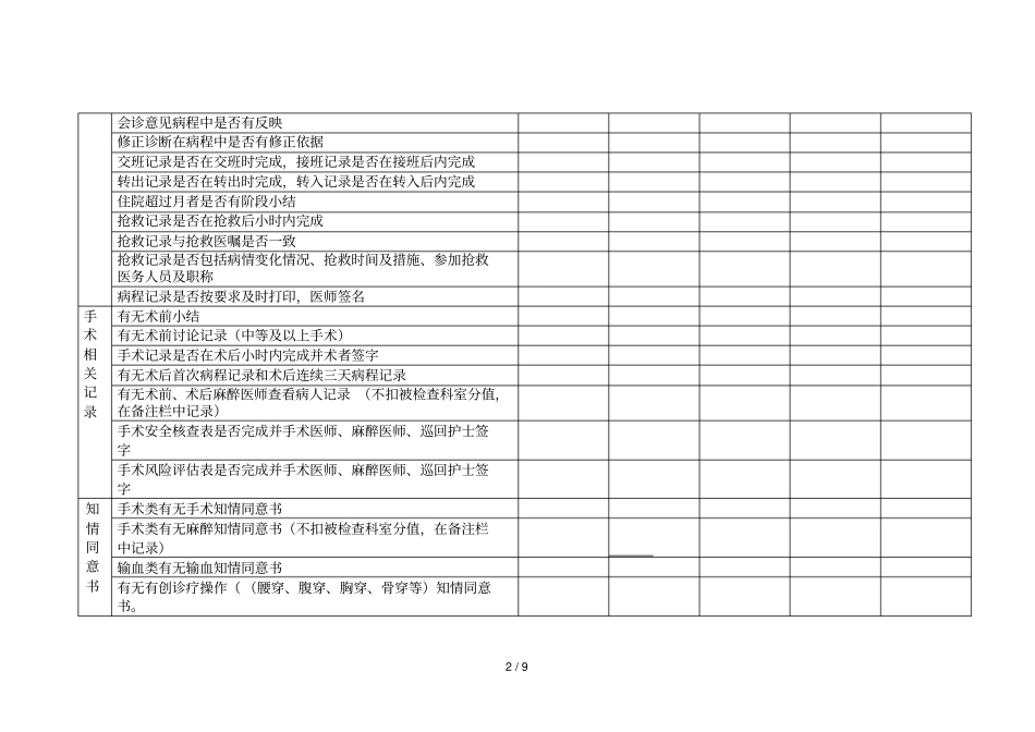 病历自查表书写说明_第3页