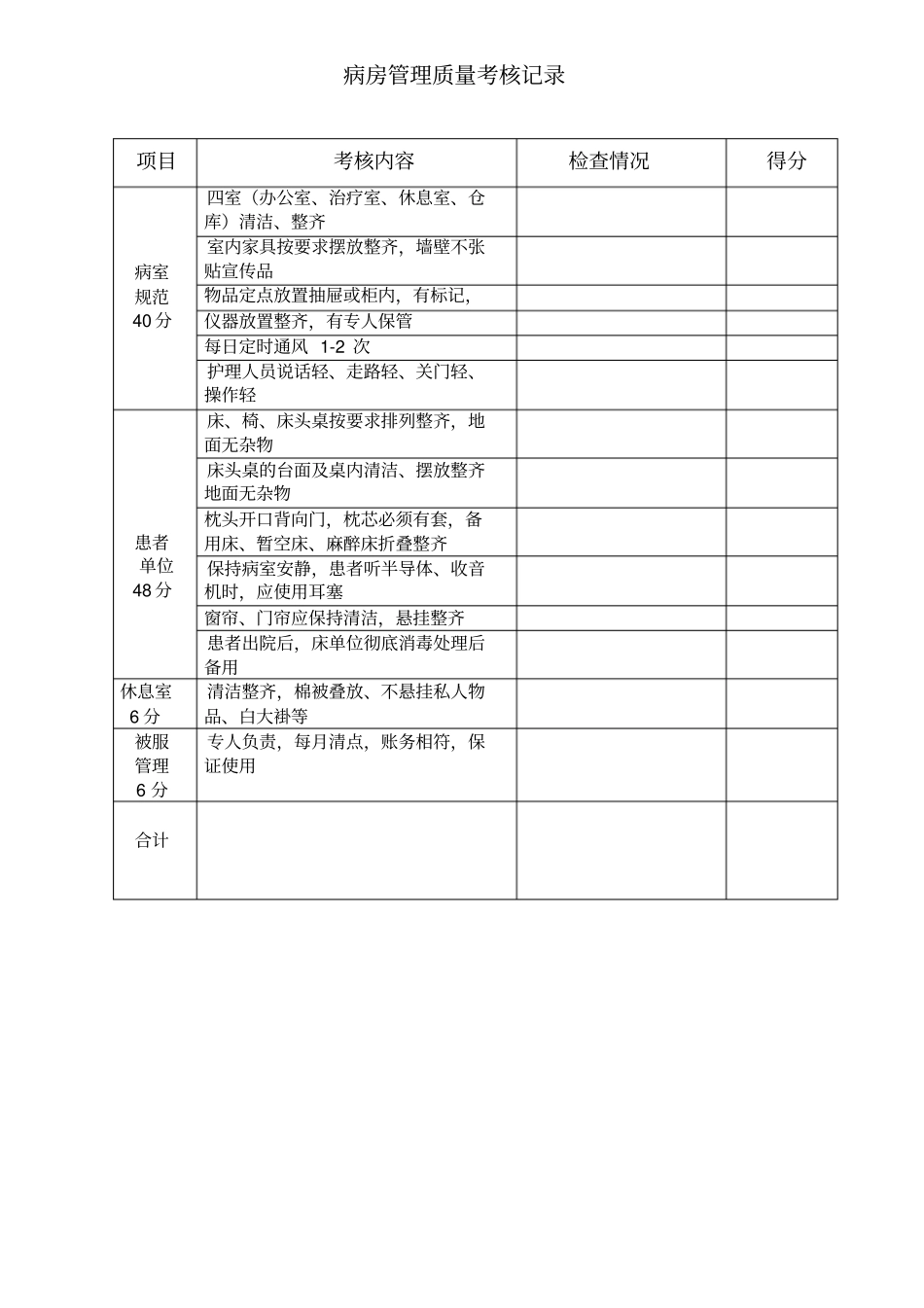 病房管理质量考核标准及评分细则_第2页