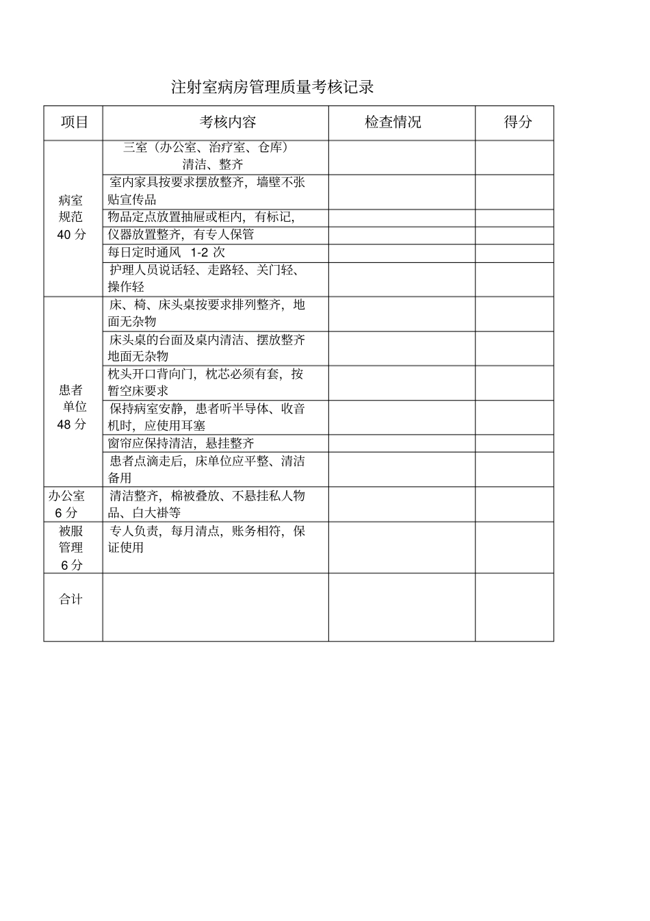 病房管理质量考核标准及评分细则_第3页