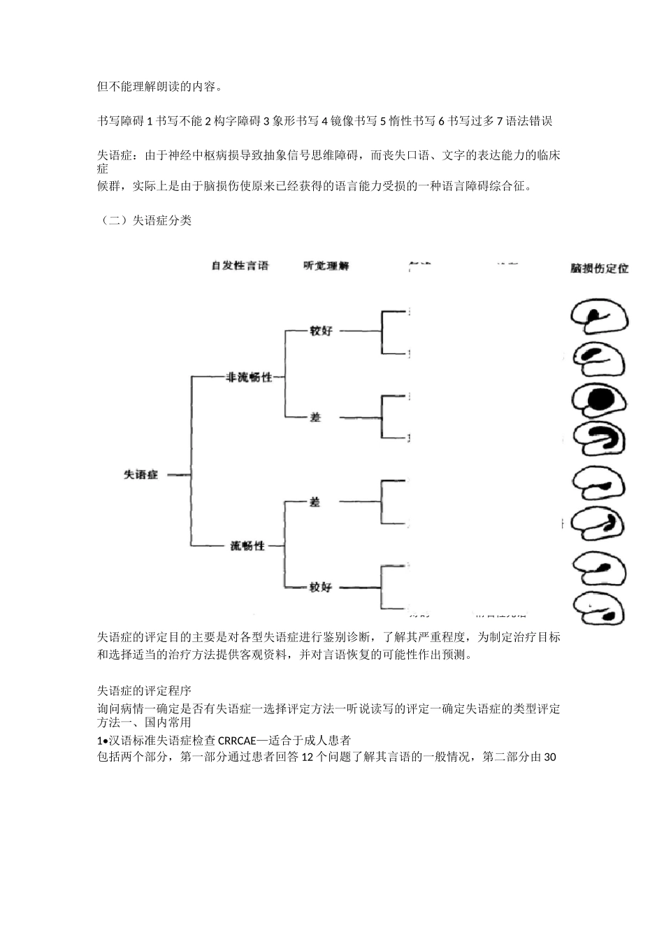 康复功能评定学言语—语言功能评定_第3页