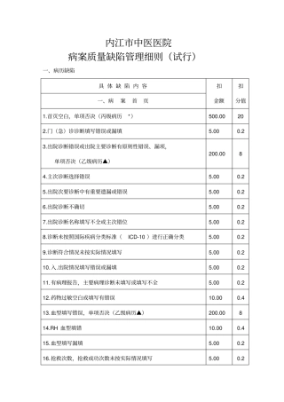 病案质量缺陷管理细则