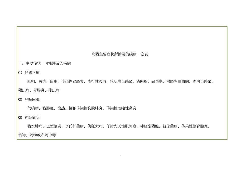 病猪主要症状所涉及的疾病一览表_第1页