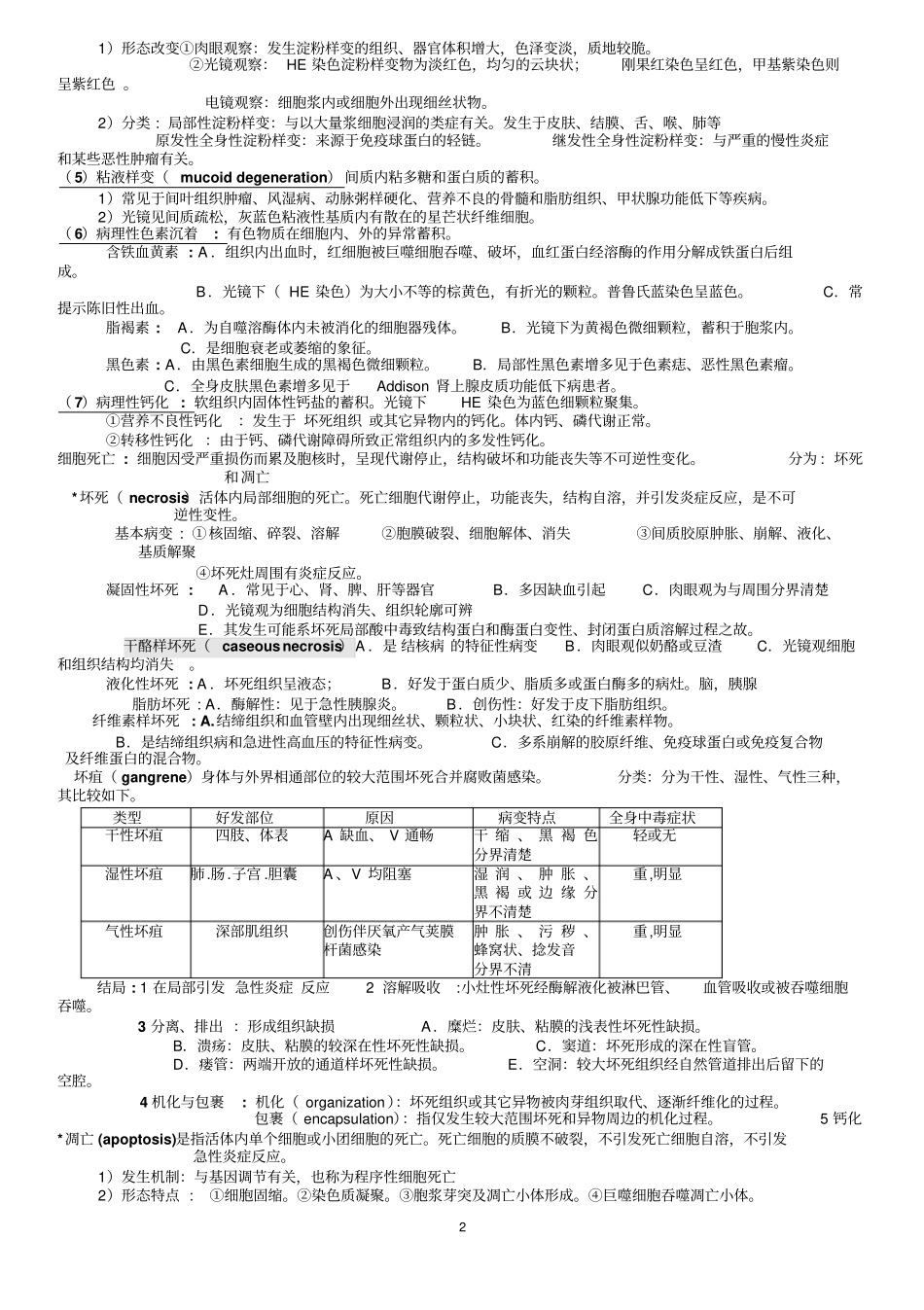 病理学重点和名词解释剖析_第2页