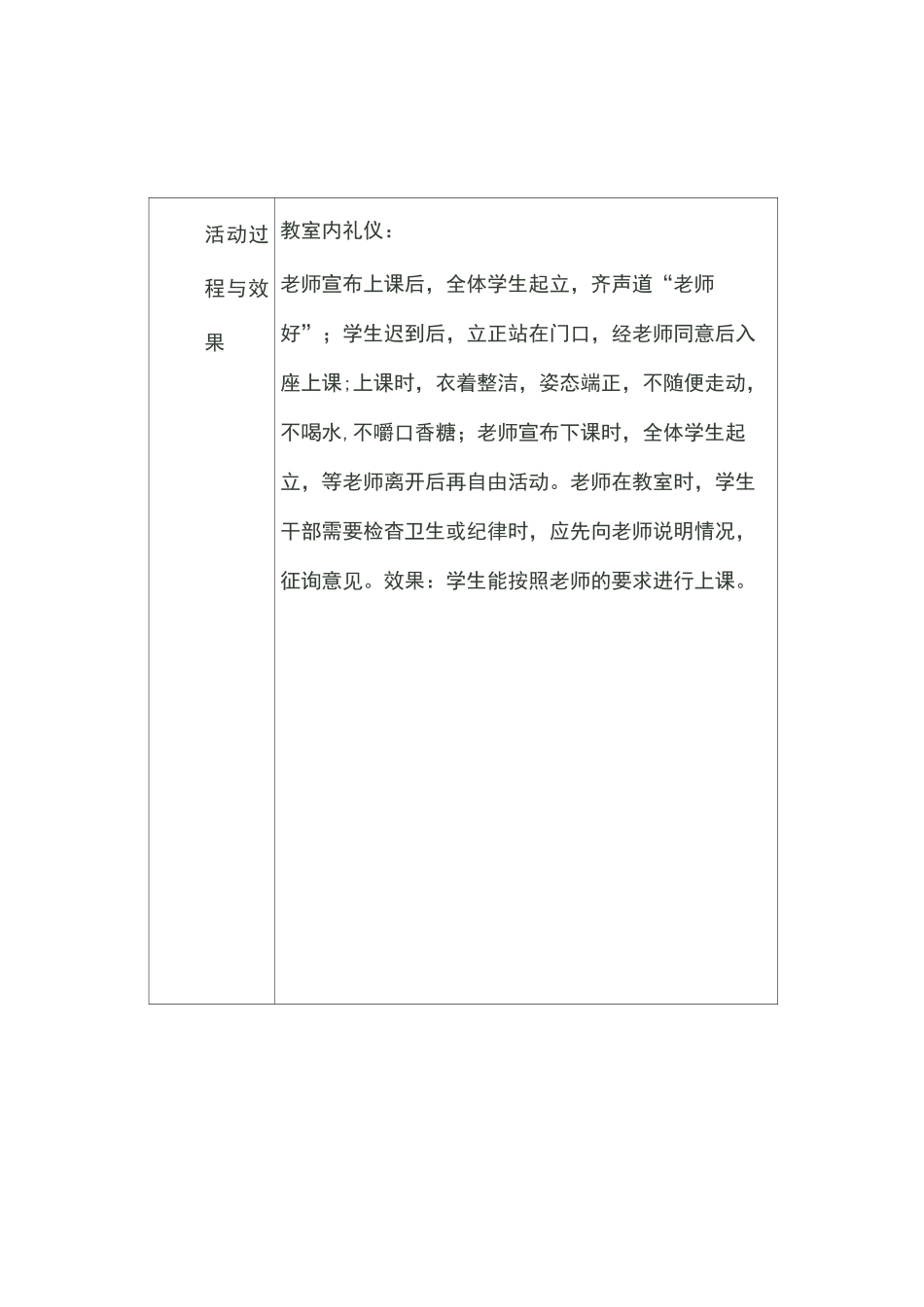 德育工作记录表_第3页