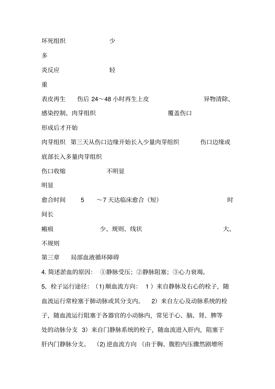 病理解读大题_第2页
