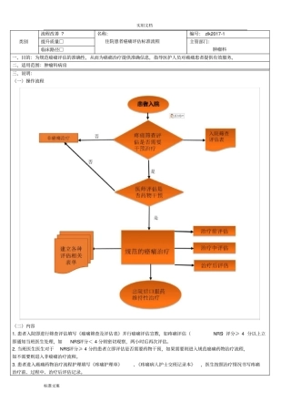 癌痛评价实用标准化文件资料