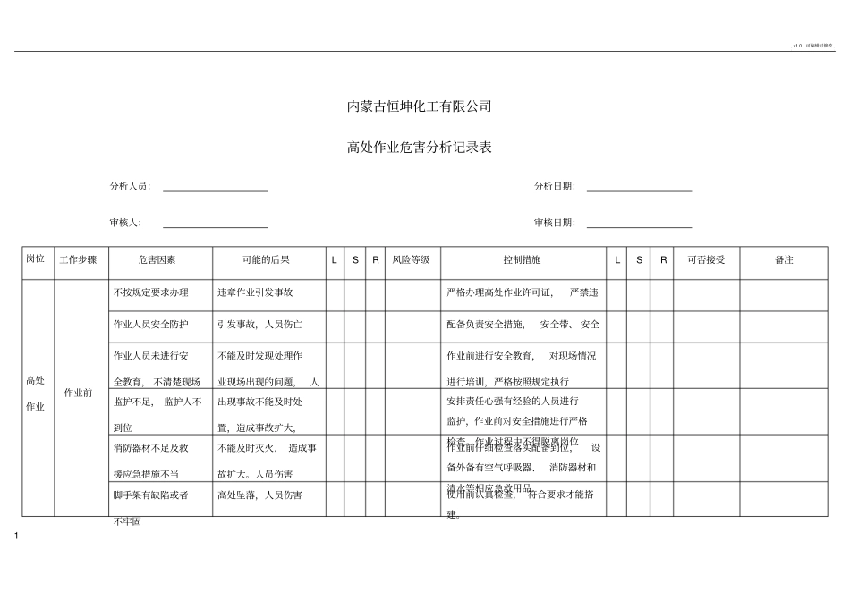 登高作业风险分析表_第1页