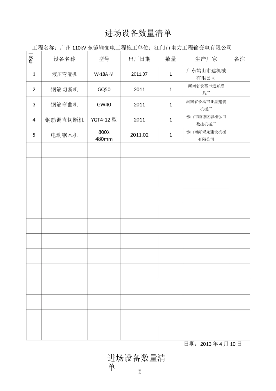 进场材料数量清单_第1页