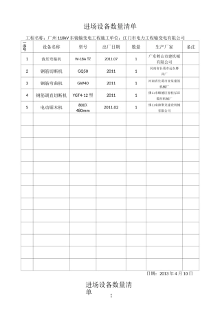 进场材料数量清单