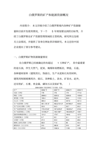 白俄罗斯的矿产和能源资源概况