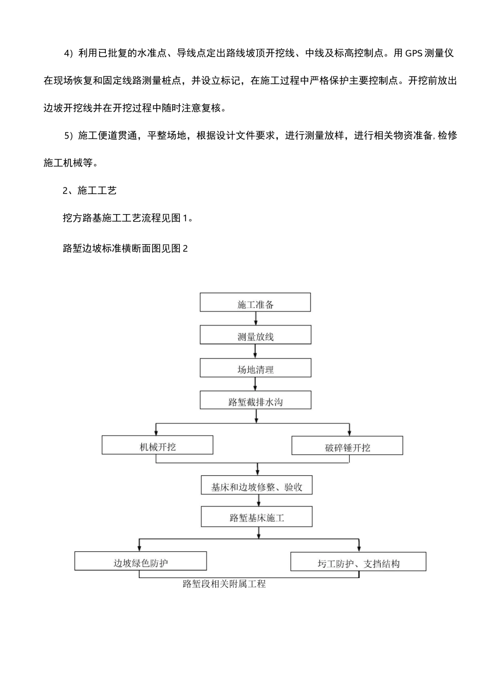 路基土石方开挖技术交底大全_第2页