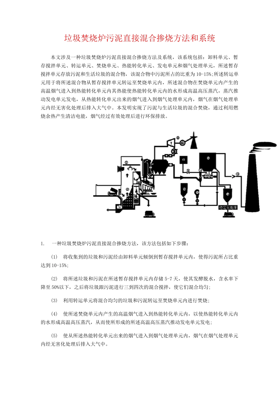 垃圾与污泥焚烧方法及系统_第1页